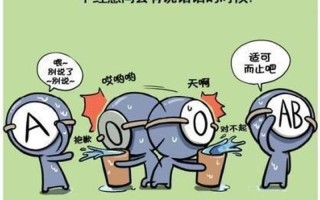 揭秘24种B型血者的独特性格和健康密码
