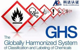 ghs是什么意思？_破解ghs之谜：深入浅出解读 *** 新暗语