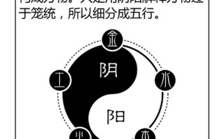 一浅二深，叫出阴阳五行