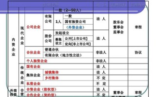 浙江省工商局局长郑宇良—浙江工商管理变革新章程 郑宇民引领时代前行
