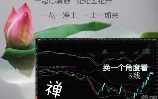物极反生泰来福 否极终成否泰运
