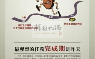 工作态度的重要性(工作态度铸就职业巅峰)