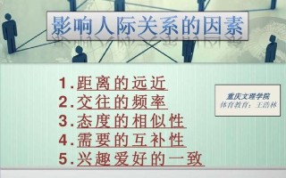人际关系学说的主要内容有哪些方面—人际关系学说要点全解读