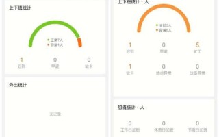 2020微 *** 客记录教程_微 *** 客记录，尽览客户足迹，助您精准营销