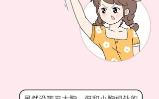 男生为啥都喜欢小小的女生(细小玲珑惹人爱：男生为何钟情娇小女)
