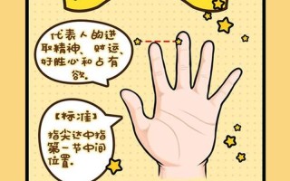 手指长的人代表什么(手指之谜：破译长指人的秘密)
