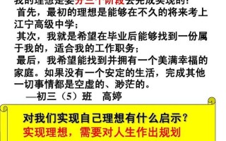 大学生应该如何实现自己的理想(逐梦之旅：解锁你的无限潜力)