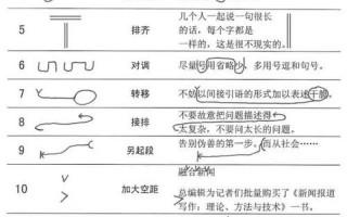 揭秘gamma：数学与物理中神秘的符号
