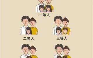 为了儿子为了这个家—为子尽心，只求他欢颜