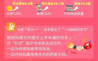 双11是什么意思_双11背后的深意：一场消费狂欢的盛宴
