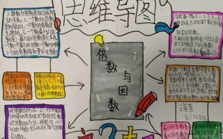 智性恋：当思维魅力胜过外表吸引