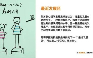 最近发展区是指—最近发展区：学习的更佳起点