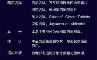 万艾可真贵，平替药来了