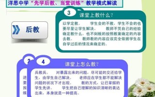 洋思中学教学模式简介_洋思中学：创新教学模式，提升学生潜能