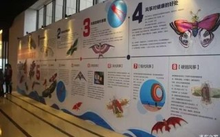 12种b哪种更好玩是哪12种—揭秘12种B：哪个最能嗨翻天？