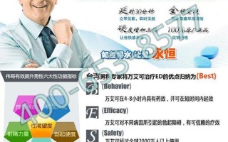 吃万艾可一次会有问题吗(万艾可误食悔不当初)